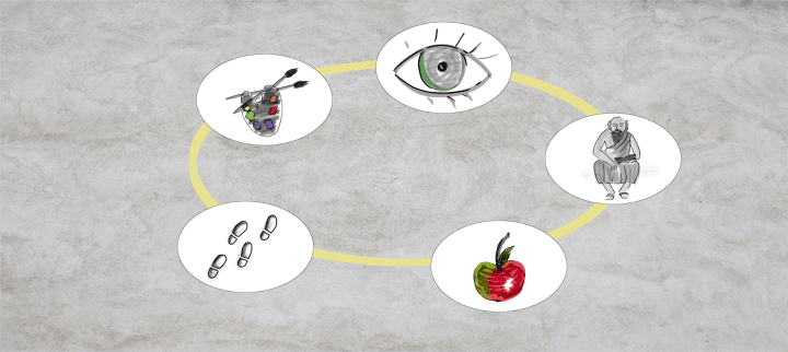 Der Achtsamkeits-Parcours als erste praktische Erfahrung